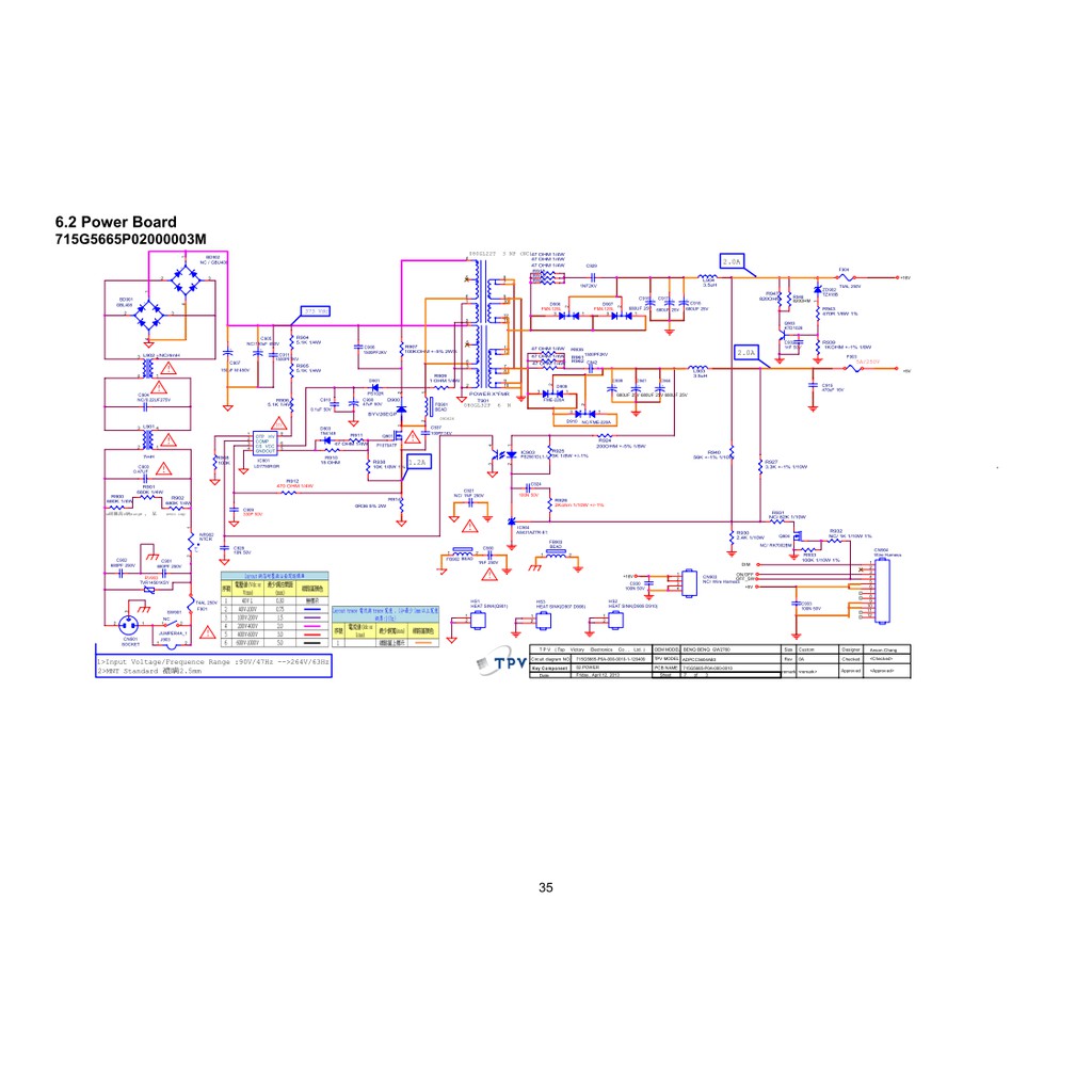 Hướng dẫn sửa chữa và sơ đồ màn AOC G27770PF