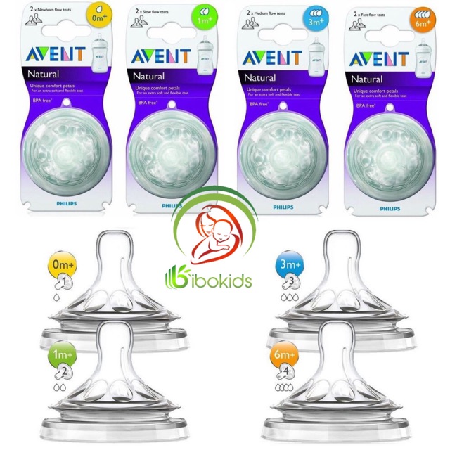 Núm ty Avent natural các size 0m, 3m, 6m,9m