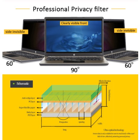 Miếng dán lọc chống nhìn trộm kích thước 14 inch cho laptop | BigBuy360 - bigbuy360.vn