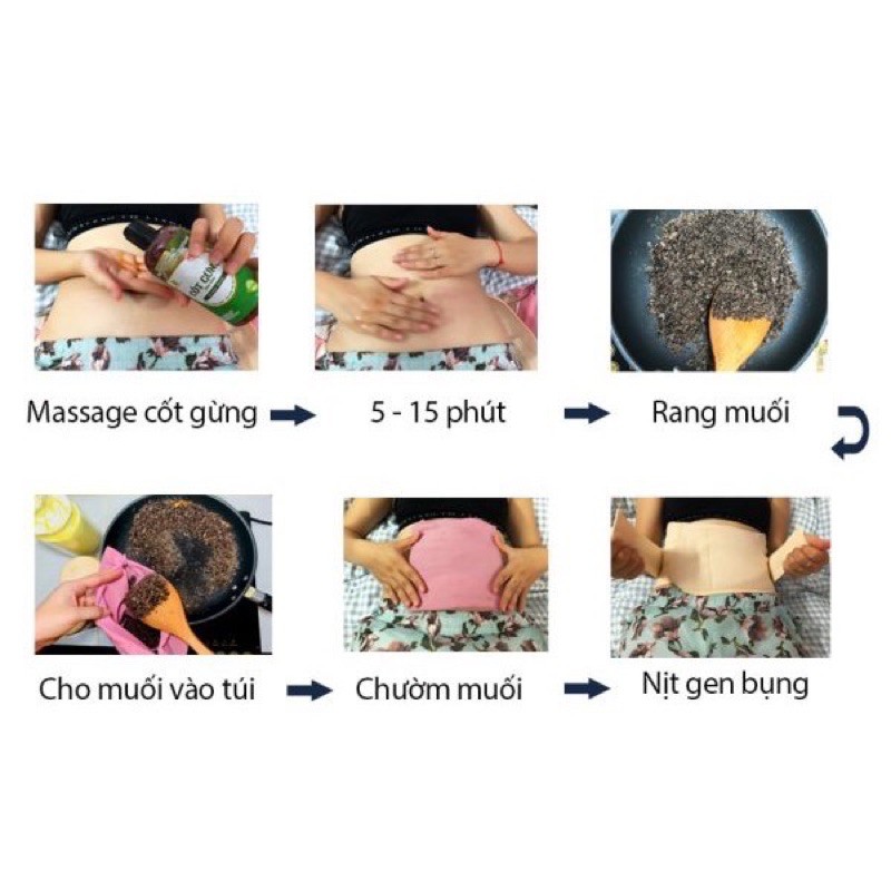 BỘ SẢN PHẨM EO THON MUỐI BỤNG - CỐT GỪNG - GEN NỊT BỤNG BẢO NHIÊN