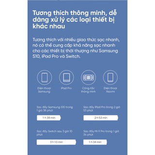 Sạc nhanh Xiaomi Mi 20W Charger Type-C