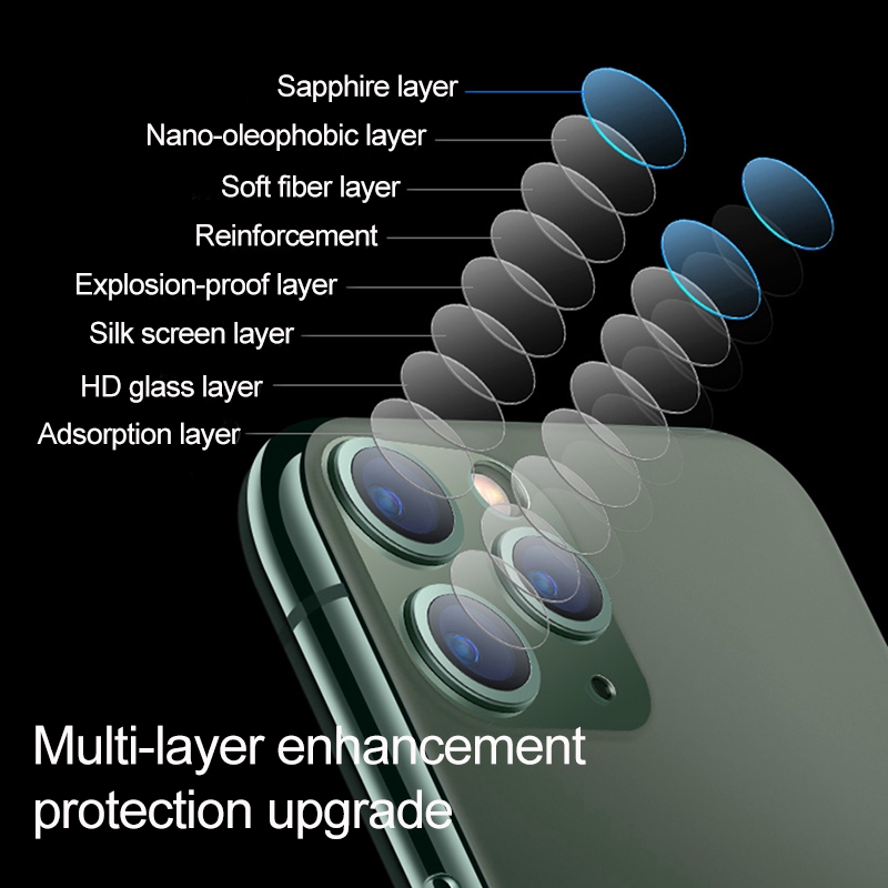 Kính Cường Lực Bảo Vệ Camera Sau Điện Thoại IPhone XR / 7 8 11 X XR XS Max Pro Plus