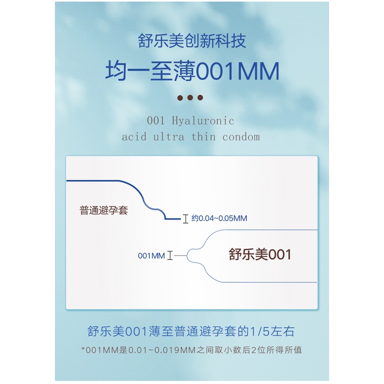 Bao cao su siêu mỏng Slm 001, hộp 108 cái