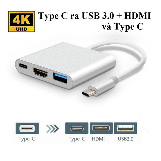 Cáp chuyển Type-C ra USB 3.0, HDMI, Type-C