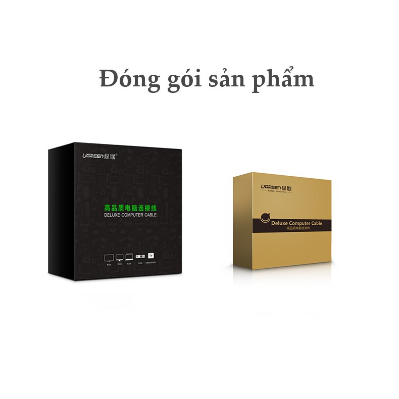 Cáp HDMI 2.0 Sợi Carbon Cao Cấp UGREEN HD131 Chính Hãng - HDR 4K@60Hz