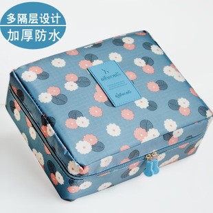 Túi balo du lịch mini