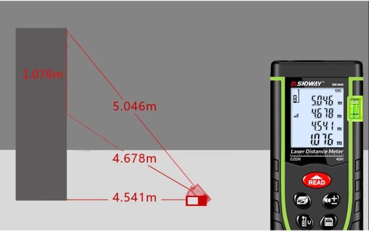 Thước đo khoảng cách bằng tia laser SNDWAY SW-M60 phạm vi đo 60m- Sử Dụng Thước Đo Từ Xa Cao Cấp 60m bảo hành 1 đổi 1