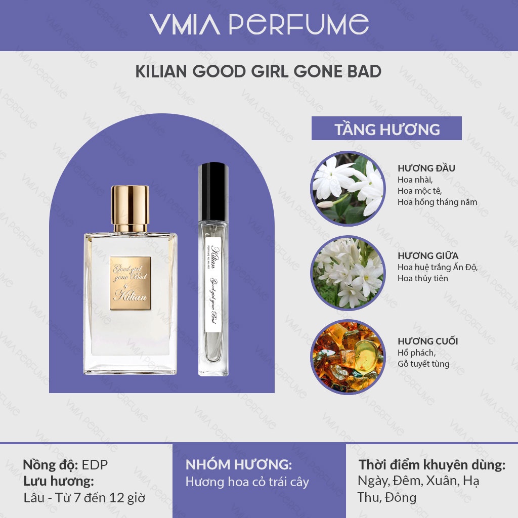 Nước hoa Nước Hoa Nữ Rắn Trắng - Mùi hương của Quyền Lực và Sang Trọng