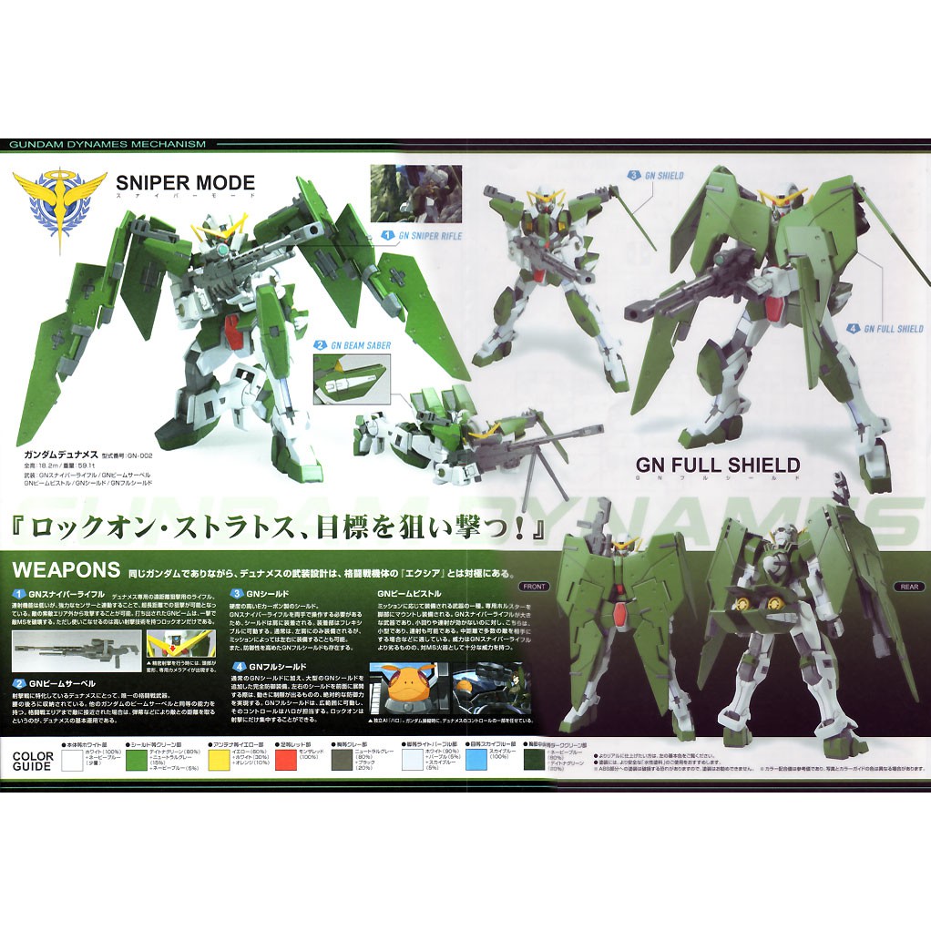 Gundam Bandai Hg Dynames 1/144 00 Mô Hình Nhựa Đồ Chơi Lắp Ráp Anime Nhật