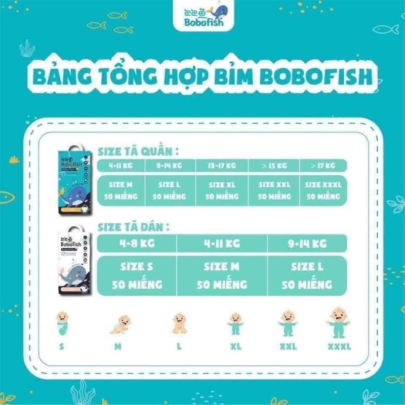 Combo 50 bỉm quần Bobofish hữu cơ size M L XL XXL