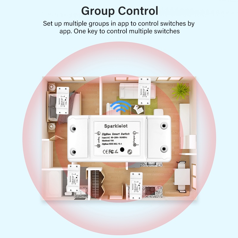 Zigbee3.0 Công Tắc Đèn Thông Minh Bộ Ngắt Thông Dụng 10a Bộ Hẹn Giờ Ứng Dụng Điều Khiển Từ Xa Không Dây Hoạt Động Với Alexa Google Home Prettyhat