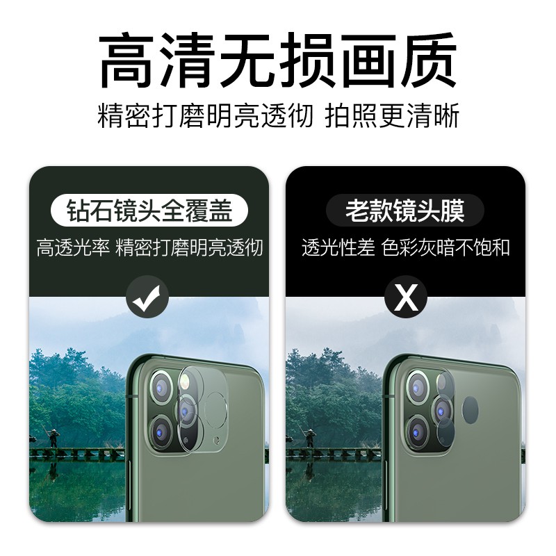 Miếng Dán Bảo Vệ Camera Chất Lượng Cao Cho Iphone 11 Pro Max I 11 Pro X Xs Xr | BigBuy360 - bigbuy360.vn