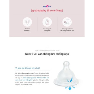 Núm Ti Cổ Rộng Spectra Nhiều Size ( Mẫu Mới)