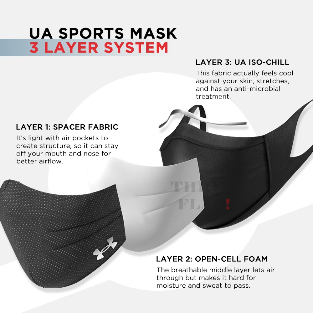 UNDER ARMOUR Mặt Nạ Thể Thao Under Armor Thiết Kế Năng Động Hợp Thời Trang