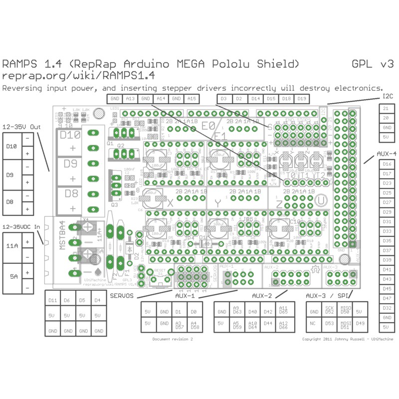 Board điều khiển máy in 3d Ramps 1.4