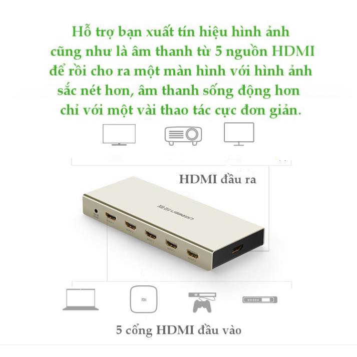 Bộ switch chuyển mạch (5x1) HDMI 4k2k 30Hz, hỗ trợ 1.4V, 3D,vỏ hợp kim UGREEN 40279 ✔Hàng Chính Hãng✔