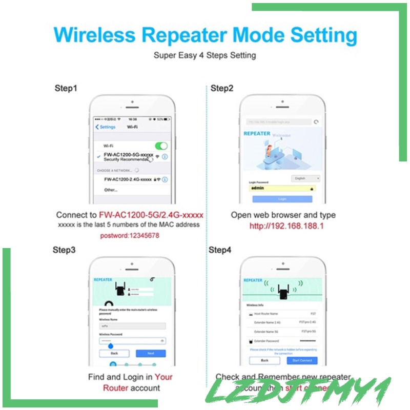 [giá giới hạn] 1200Mbps 2.4G 5G Wireless Wifi Repeater 4 Antennas Signal Booster EU-Plug | BigBuy360 - bigbuy360.vn