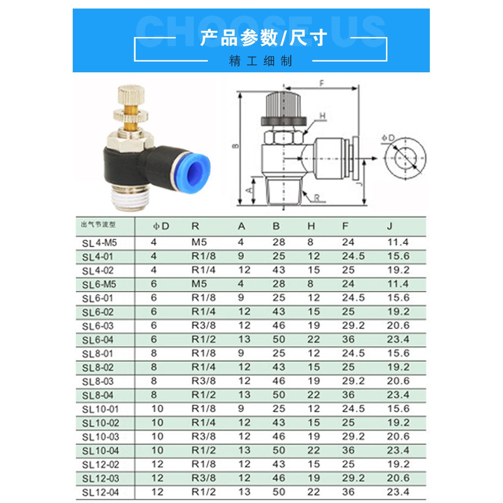 VAN TIẾT LƯU ĐIỀU CHỈNH KHÍ NÉN ĐỦ KÍCH CỠ