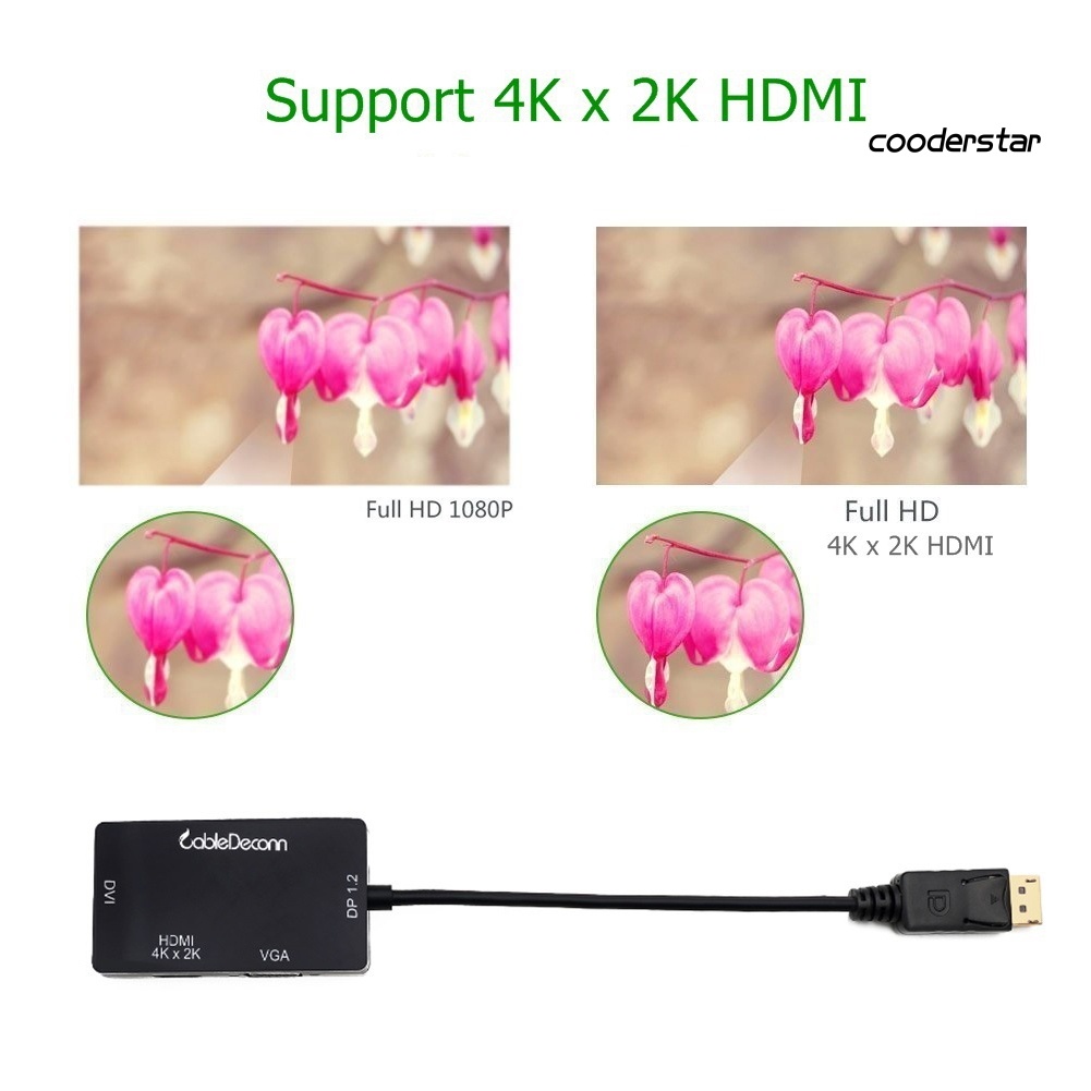 Cáp Chuyển Đổi 3 Trong 1 Hd Display Port Sang Hdmi-Compatible Vga Dvi Female