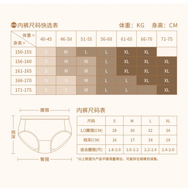 Quần Lót Ren Không Đường May Quyến Rũ Cho Nữ