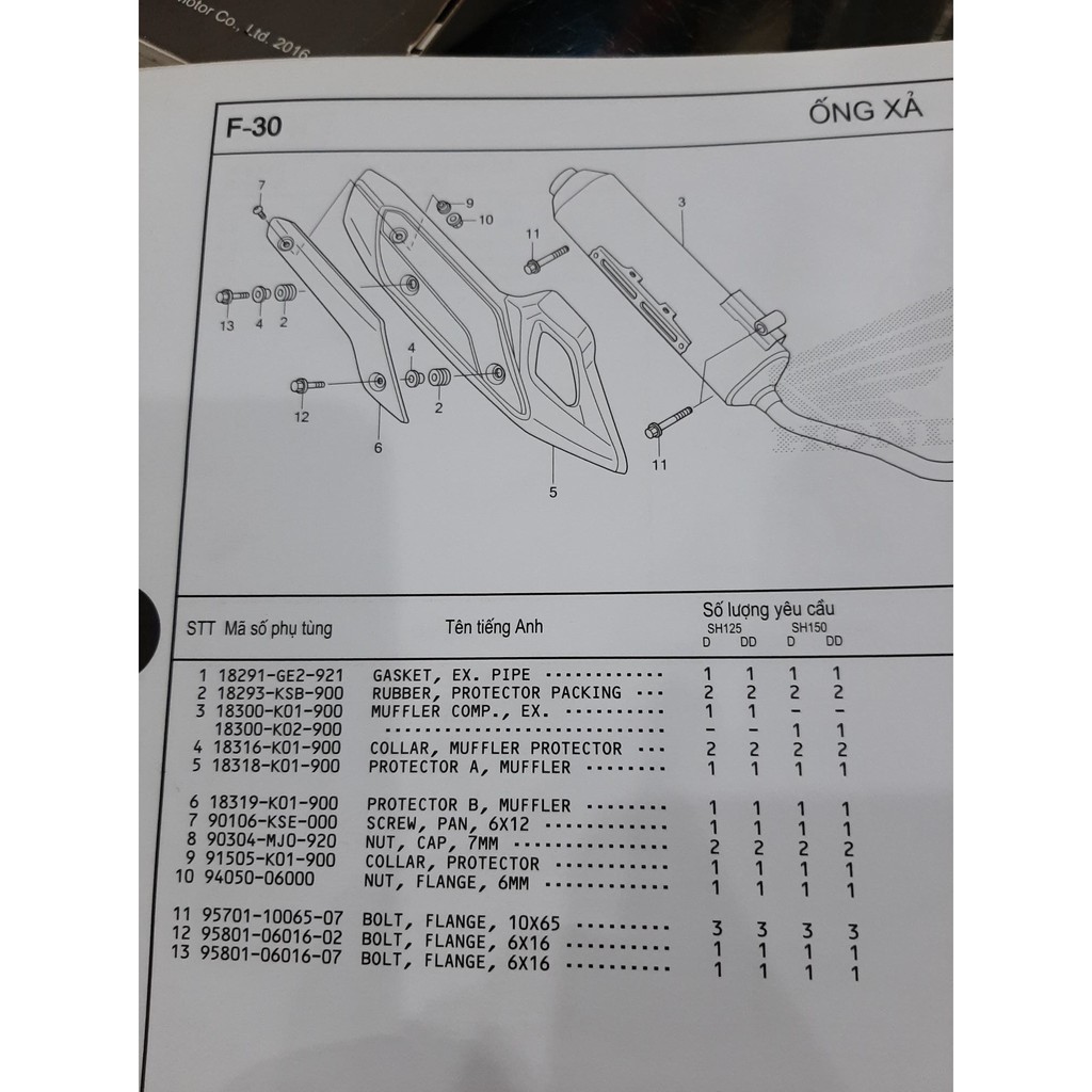 ốp bô Tấm cách nhiệt ống xả sh 2012- 2013-2014-2015-2016 chính hiệu honda