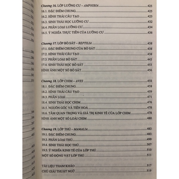 Sách - Sinh học Động Vật