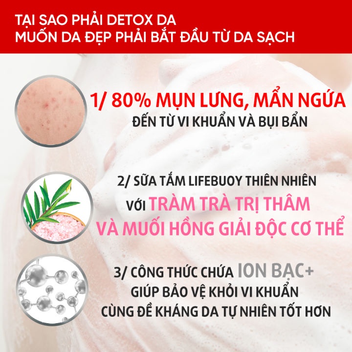 Sữa tắm detox bụi mịn Lifebuoy Dầu Tràm trà và Muối hồng 850G