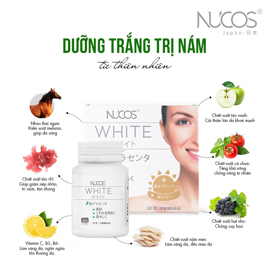 Date mới - Viên uống đẹp da của Nhật Nucos White trắng da, chống nắng, dưỡng da từ sâu bên trong 60 Viên