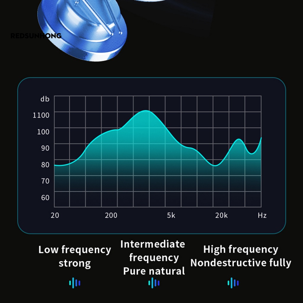 Tai nghe không dây RSH.z 5.2 Âm Thanh Sống Động Chất Lượng Cao
