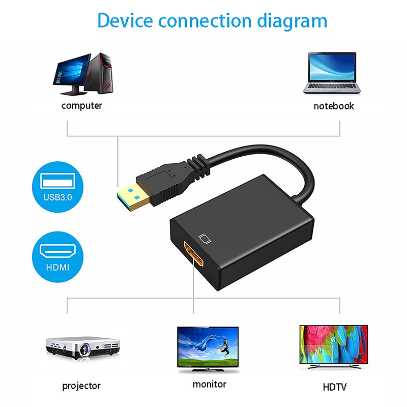 Đầu Chuyển Đổi Hd 1080p Usb 3.0 Sang Hdmi