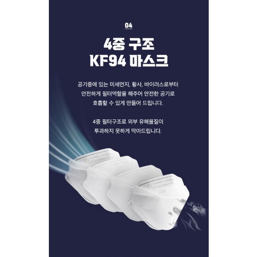 Khẩu trang DR.Q1 4 lớp Korea Filter ( Lớp lọc made in Hàn Quốc )cao cấp kf94 , màu trắng size lớn