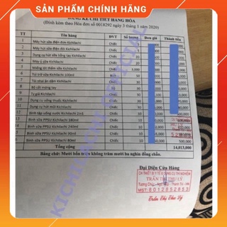 Dụng cụ hút mũi kichilachi cho bé