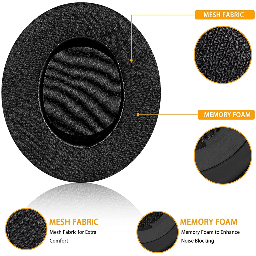 Bộ Đệm Tai Nghe Thay Thế Bằng Vải Lưới Và Mút Xốp Cho Razer Kraken Pro V2 Razer Kraken 7.1 V2