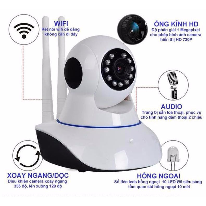 [Combo Thẻ Nhớ 32G- BH 12 Tháng]CAMERA WIFI - YOOSEE WIFI SIÊU NÉT 2.0 FULL HD MỚI, Quay Đêm, Đàm Thoại Trực | WebRaoVat - webraovat.net.vn