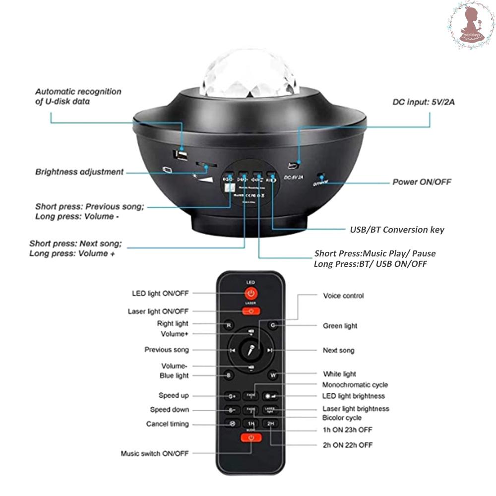 Đèn Ngủ 3 Chế Độ Hỗ Trợ Đọc Thẻ Nhớ 10 Mức Độ Điều Khiển Từ Xa Tiện Dụng