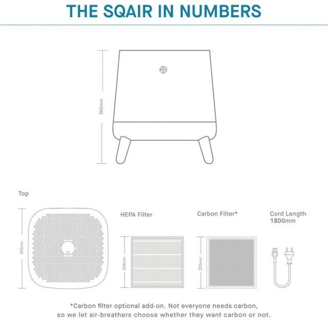 Máy Lọc Không khí Sqair sử dụng màng lọc bụi mịn HEPA của hãng 3M lừng danh