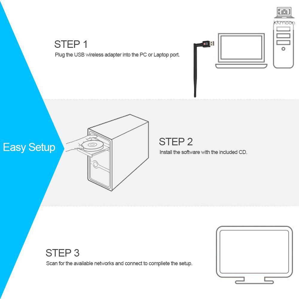 600Mbps Wireless USB WiFi Adapter Dongle 2.4GHz Network LAN Card 802.11b/g/n Standard with 2dBi Detachable Antenna for Desktop Laptop PC Computers