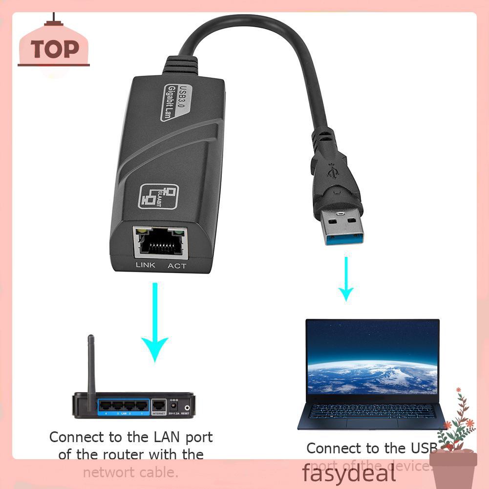 (Fas) Cáp Chuyển Đổi Mini Usb 3.0 Gigabit Ethernet Sang Rj45 Lan Network Card Cho Pc