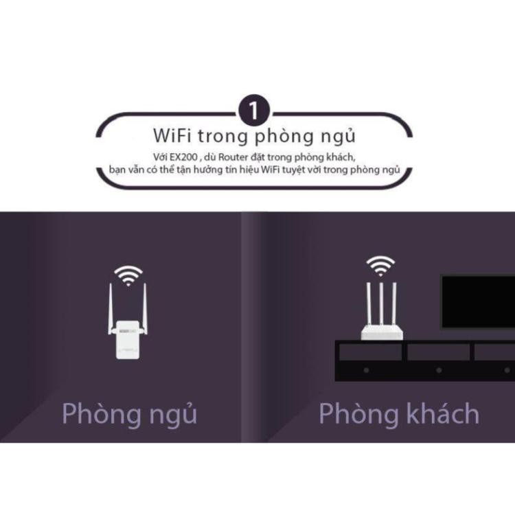 Bộ Kích, Mở Rộng Sóng Wifi Chuẩn 300M Chính Hãng Totolink EX200