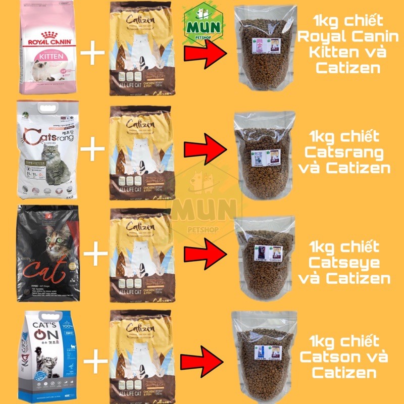 1kg chiết Catizen + Royal canin kitten -Catsrang- Catseye-Catson