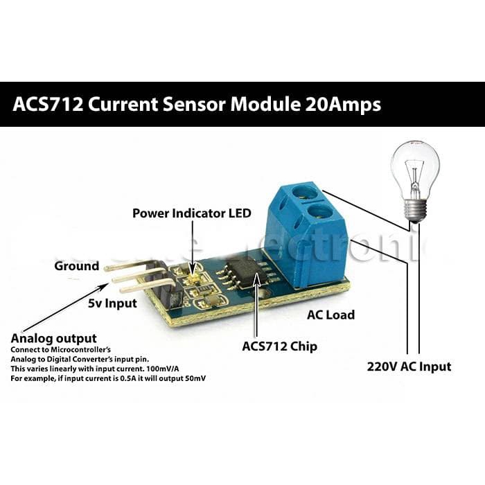 Mô Đun Cảm Biến Dòng Điện Acs712 5a Cho Arduino