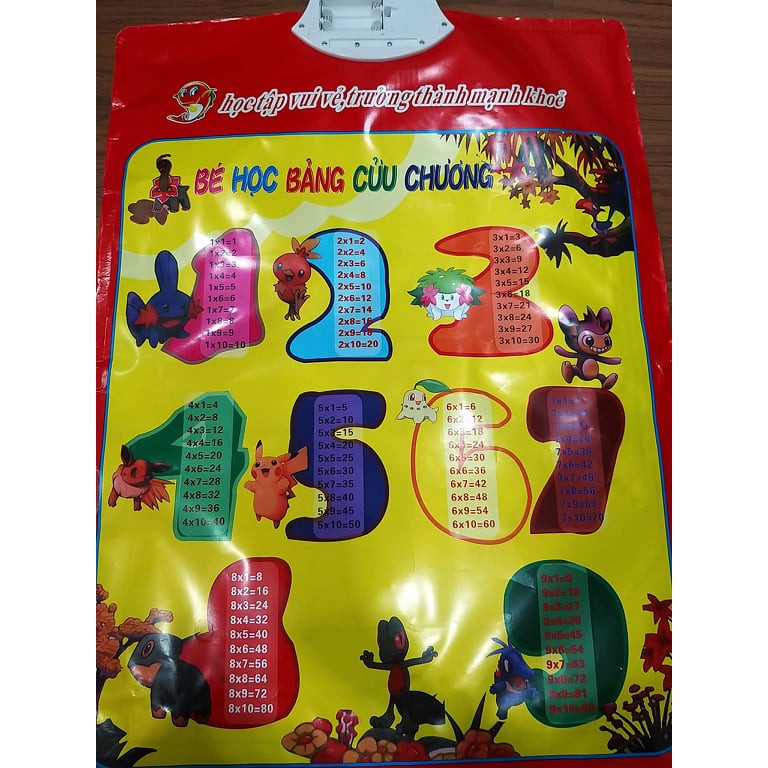 Bảng học chữ cái Tiếng Việt & số cho bé  - Phát triển tư duy bé