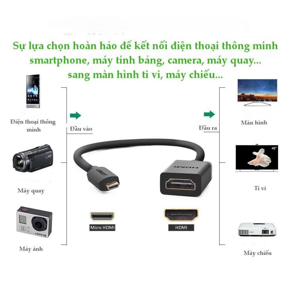 Cáp chuyển đổi HDMI to Micro HDMI chính hãng cao cấp Ugreen 20134 ✔HÀNG CHÍNH HÃNG ✔