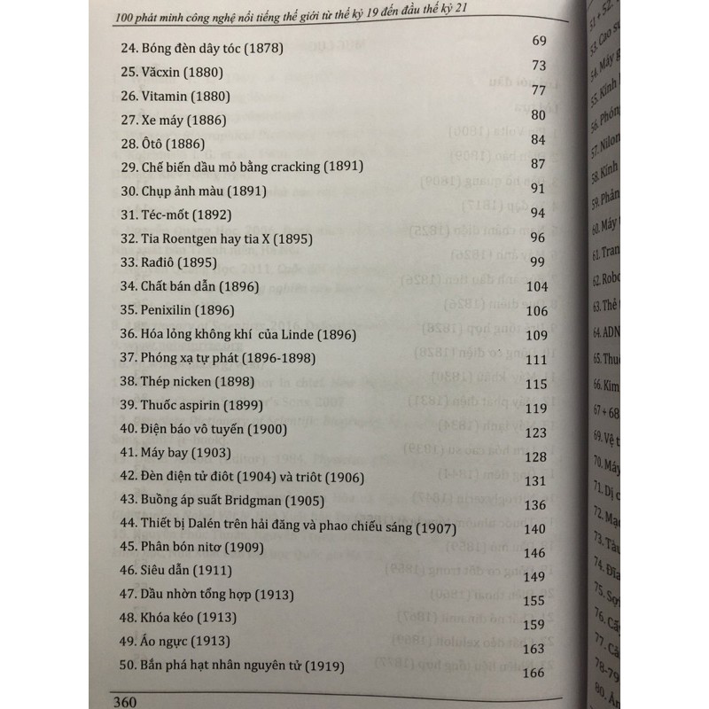 Sách - 100 Phát minh công nghệ nổi tiếng thế giới từ thế kỷ 19 đến đầu thế kỷ 21