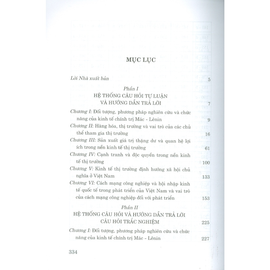 Sách - Hướng Dẫn Ôn Tập Môn Kinh Tế Chính Trị Mác - Lênin