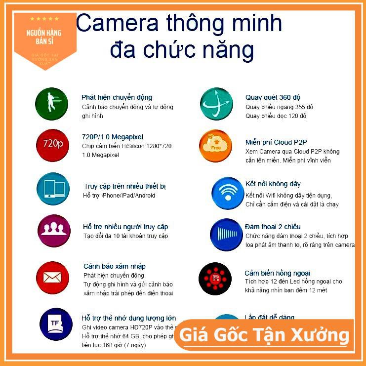 [Nguồn sỉ] Combo Camera Wifi IP YooSee Tiếng Việt Và Thẻ Nhớ 32Gb Yoosee Chuyên Dụng | BigBuy360 - bigbuy360.vn