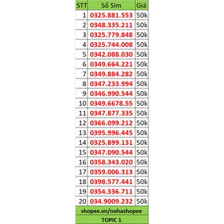 Sim Viettel số đẹp 50k/sim được quyền chọn số.