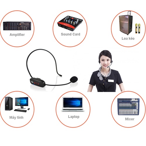 Micro không dây đeo tai Zansong V16 hay Mic Trợ Giảng Đa Năng V16 Phù hợp cho mọi thiết bị, thuyết trình, giảng dạy