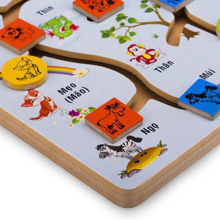 Tìm hình 12 con giáp Winwintoys