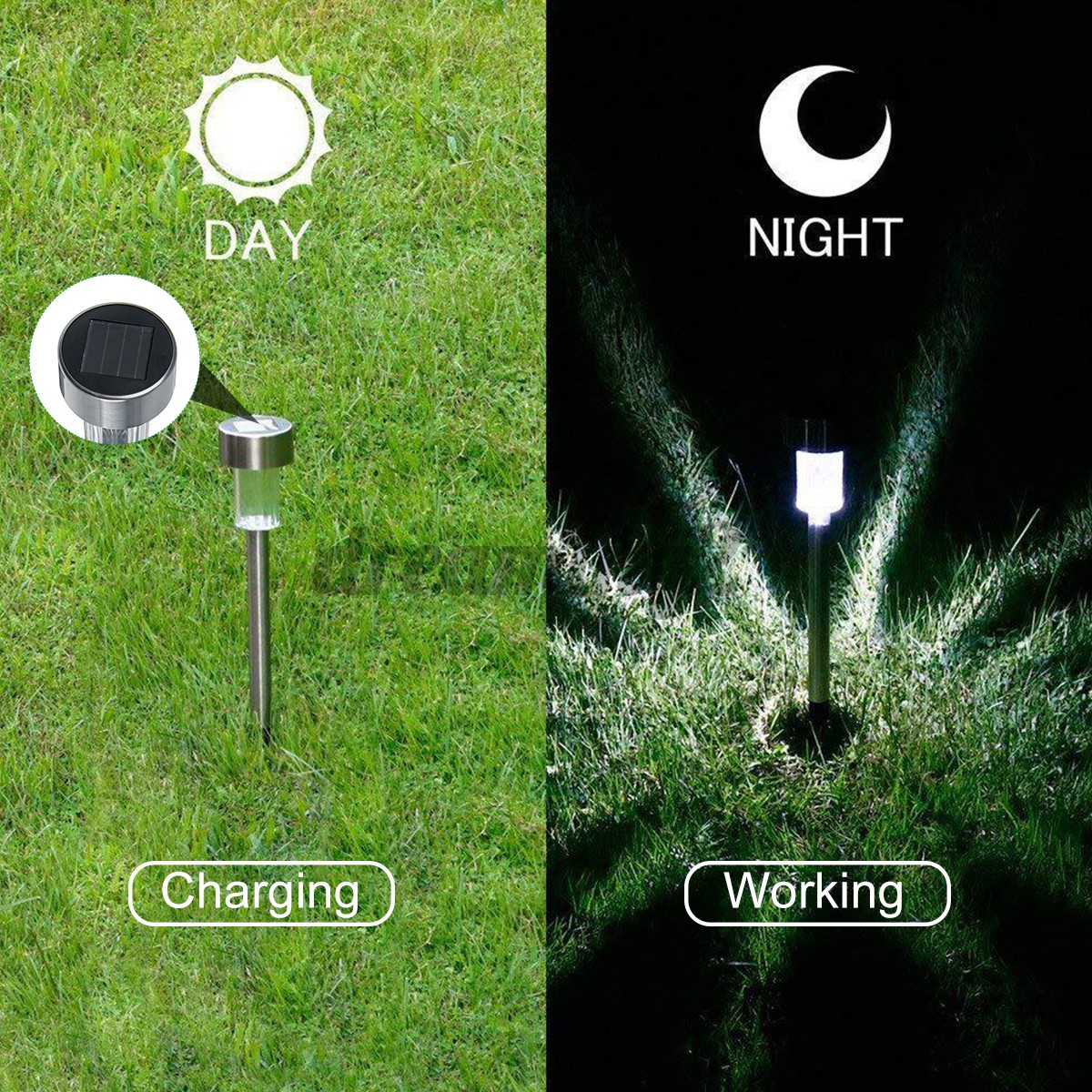 2020 Upgrade Automatic Light Control Switch IP65 Waterproof Solar Path Colorful Lights Outdoor Garden Landscape Decoration Light for Yard Patio Lawn Pathways Night Lights